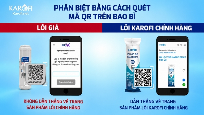 Quét mã QR trên lõi Karofi để phân biệt hàng giả