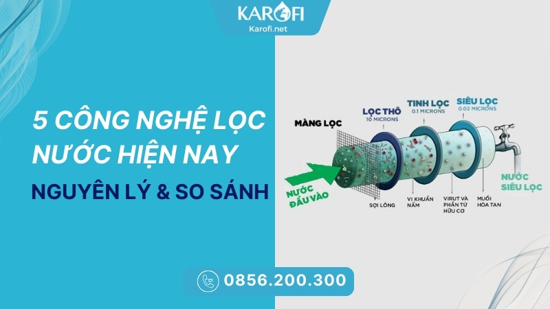 So sánh và giải thích nguyên ký các công nghệ lọc nước phổ biến hiện nay