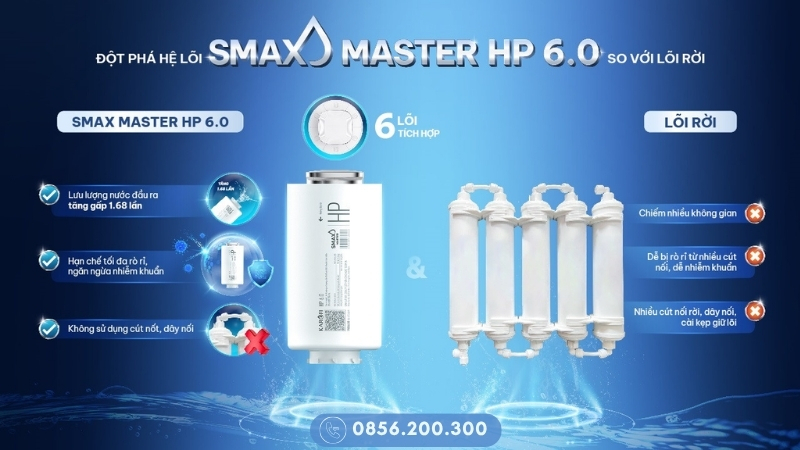 Ưu điểm hệ lõi chức năng Smax Master Karofi so với lõi rời