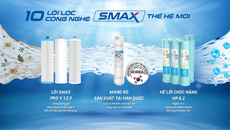 Hệ thống 10 lõi lọc Smax thế hệ mới Karofi KAD-M55