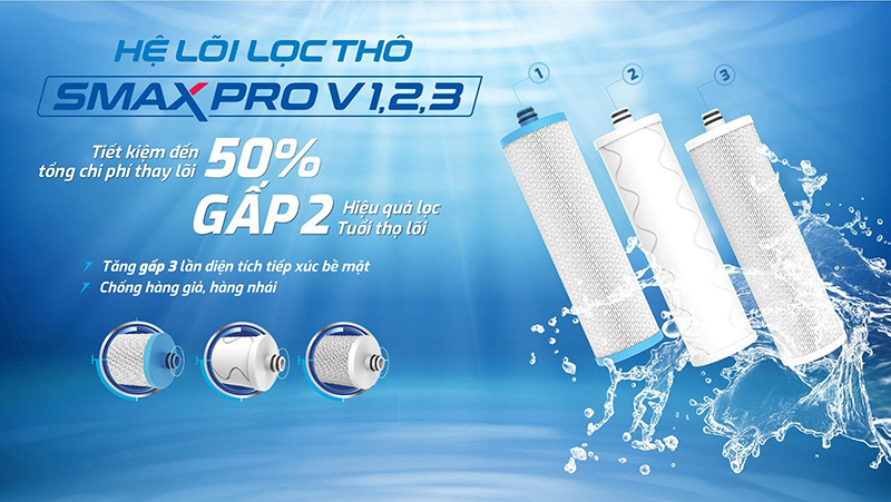 Bộ lõi lọc thô Smax Pro V Karofi KAD-M55