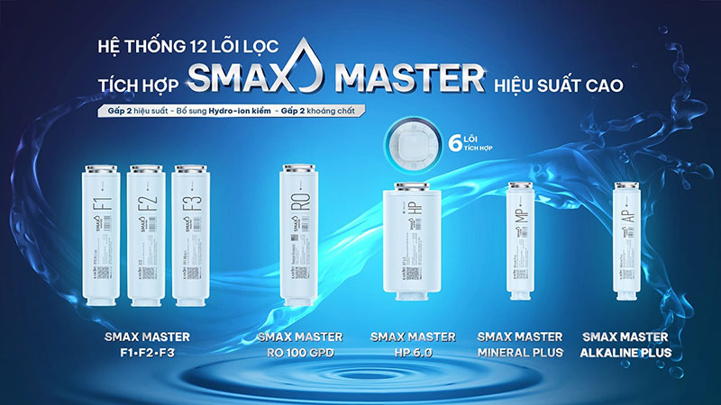 Hệ thống 12 lõi lọc Smax Master Karofi Platinum S22
