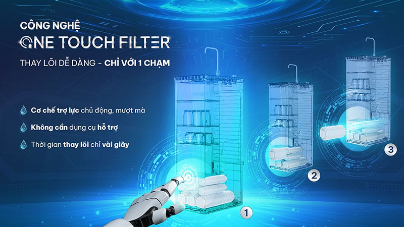Công nghệ thay lõi One Touch Filter trên Karofi Platinum S22