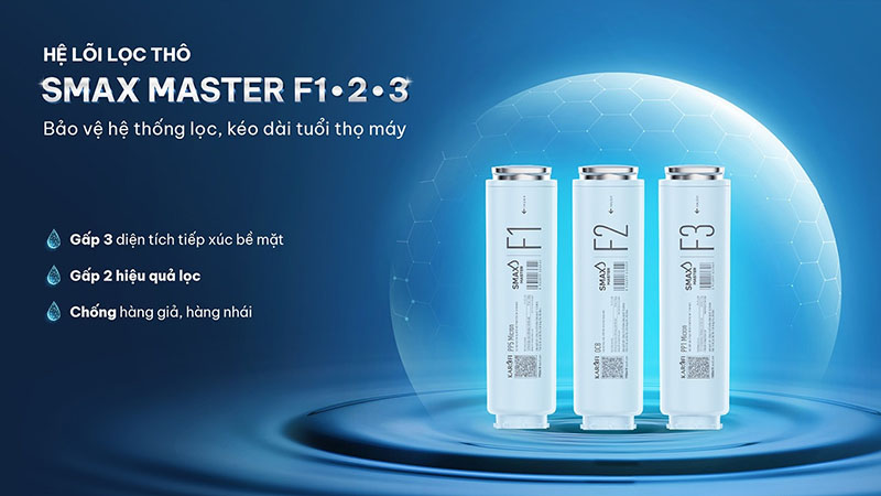 Cụm 3 lõi lọc thô Smax Master F1-2-3 Karofi S22