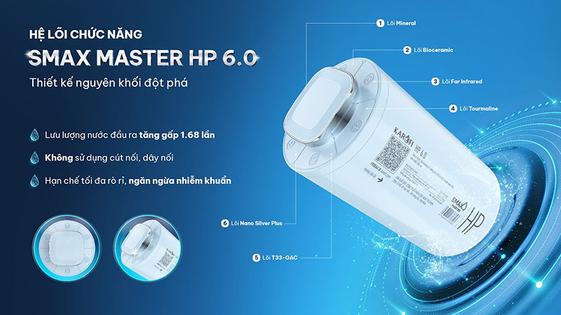 Hệ lõi chức năng Smax Master HP 6.0 đúc nguyên khối