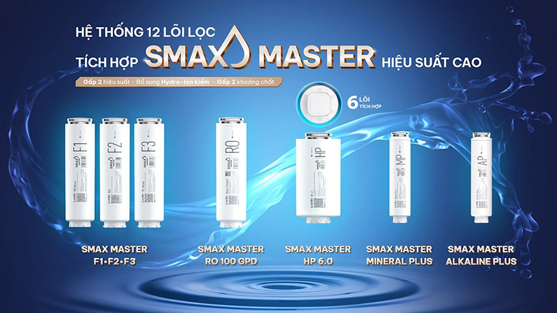 Hệ thống 12 lõi lọc Smax Master Karofi Platinum S66