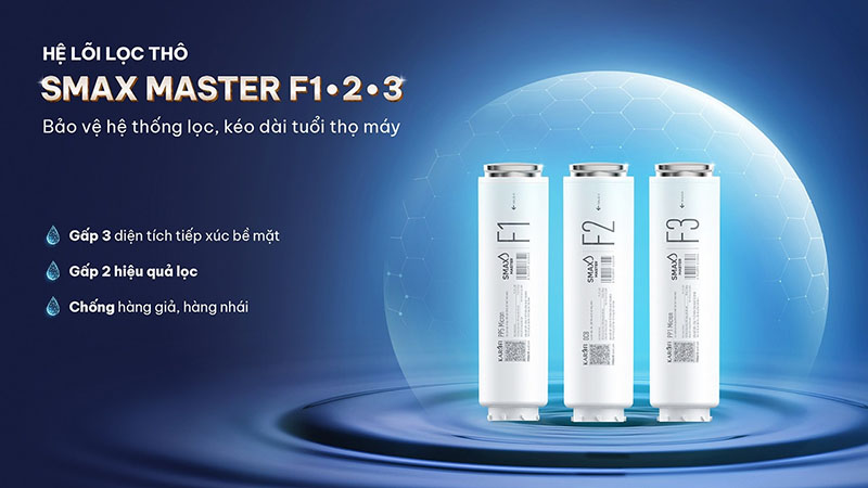 Cụm lõi lọc thô Smax Master F1-2-3 Karofi S66