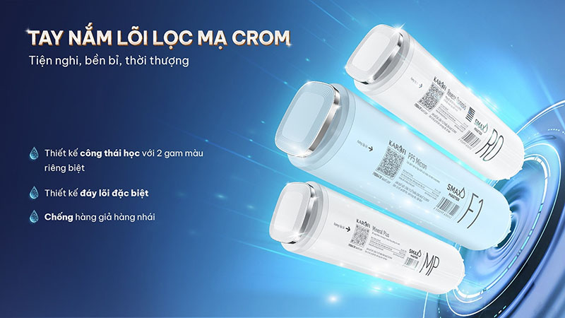 Cấu trúc xếp rẻ quạt Smax Master F1-2-3