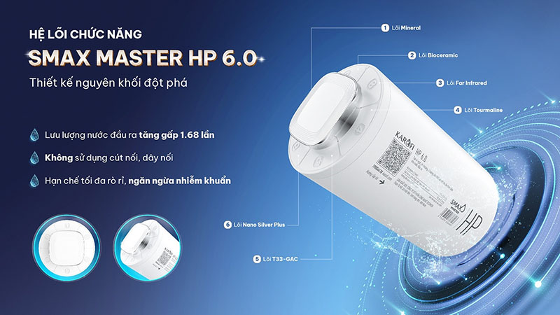 Cụm lõi Smax Master HP 6.0 đúc nguyên khối