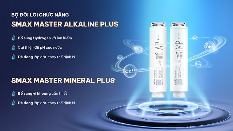 Bộ đôi lõi Mineral Plus và Alkaline Plus Karofi