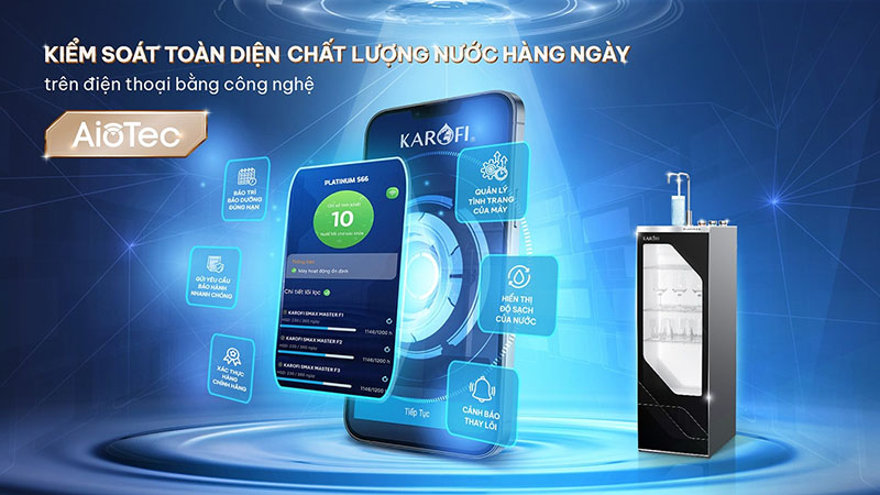 Công nghệ thông minh AioTec trên Karofi Platinum S66