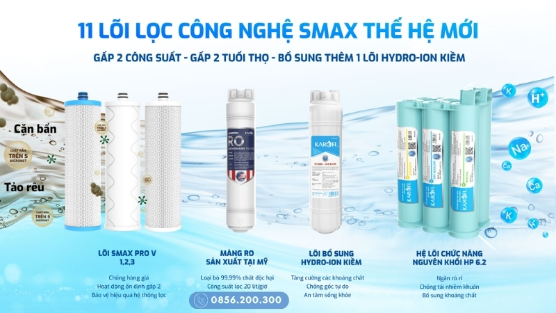 Hệ thống 11 lõi lọc công nghệ SMAX