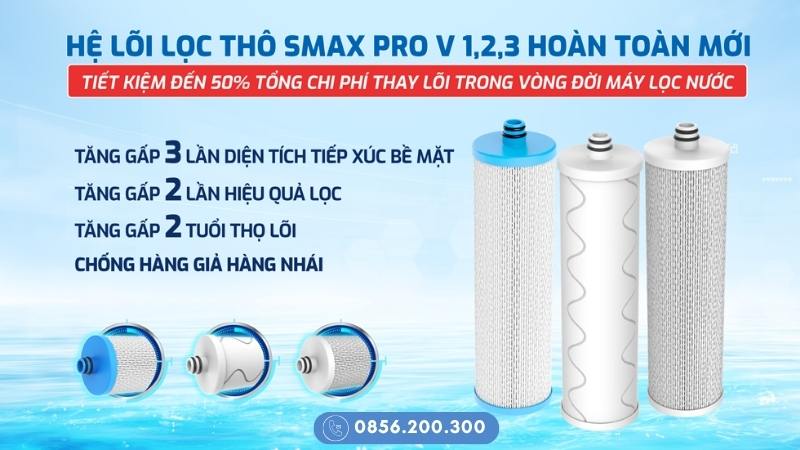Công dụng bộ lõi Smax Pro V Karofi
