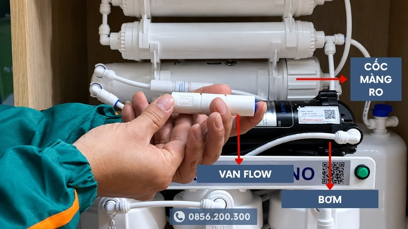 Nâng cấp màng RO 50 GPD lên 100 GPD cần thay bơm, van Flow và cốc màng