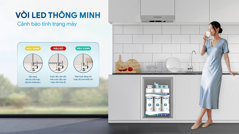Vòi LED thông minh máy lọc nước Karofi KAQ-U96 Pro hiển thị trạng thái