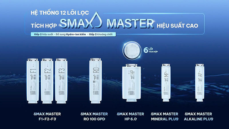 Hệ thống 12 lõi lọc Smax Master Karofi Platinum S2