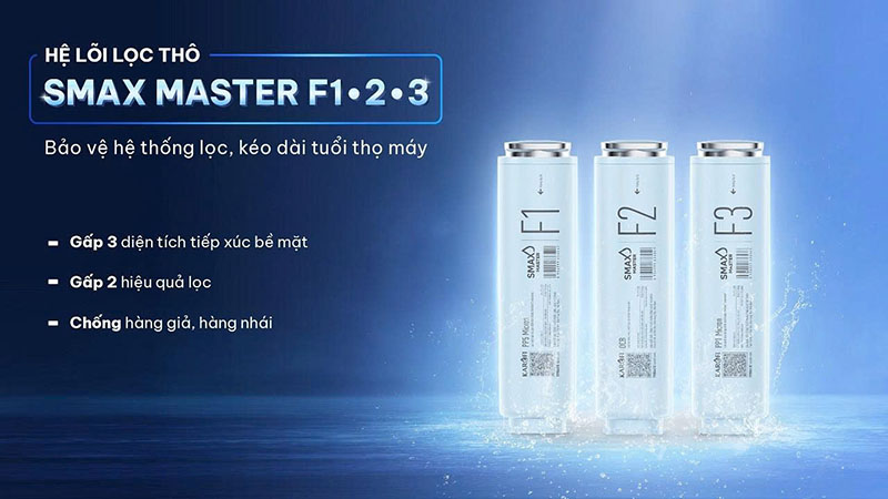Cụm lõi lọc thô Smax Master F1-2-3 Karofi S2