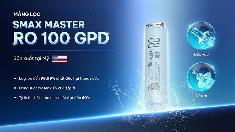 Màng RO Smax Master 100 GPD sản xuất tại Mỹ Karofi S2