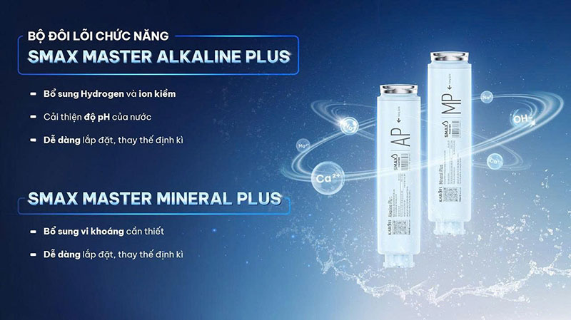 Bộ đôi lõi Mineral Plus và Alkaline Plus Karofi S2