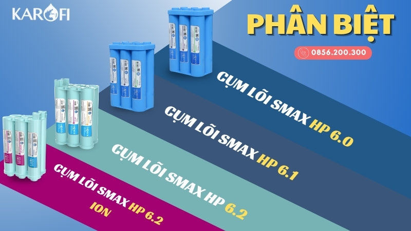 Phân biệt các cụm lõi HP Karofi