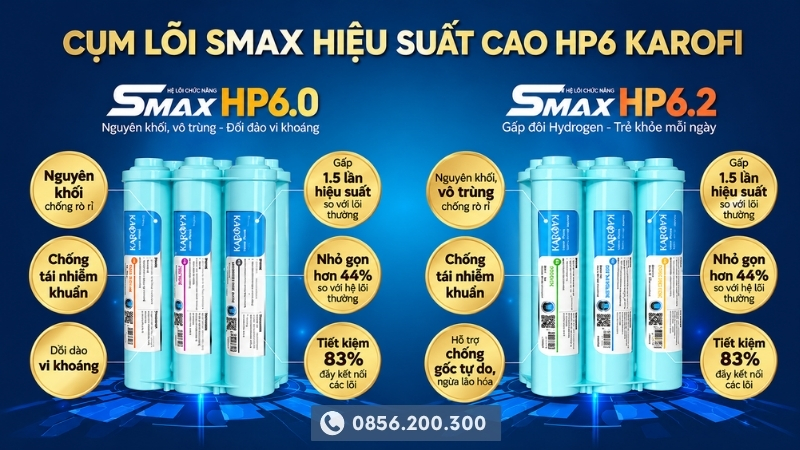Cụm lõi Smax HP phổ biến