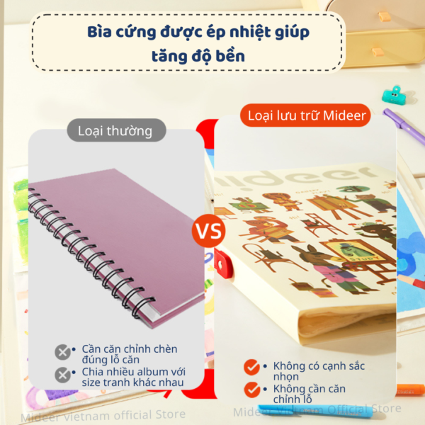 SỔ TAY TRANG TRÍ ÉP HOA KHÔ - MIDEER