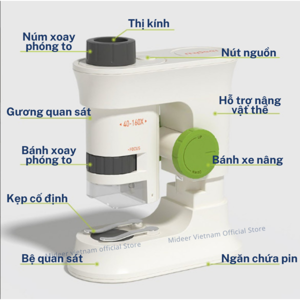 KÍNH HIỂN VI MINI BỎ TÚI EXPLORING WITH MICROSCOPE - MIDEER
