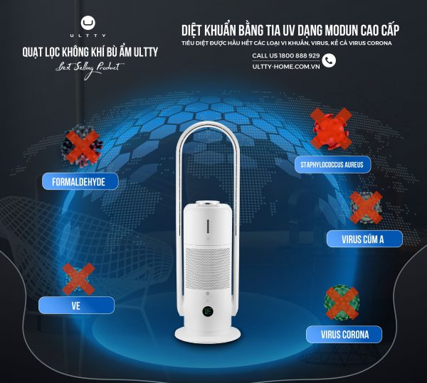 QUẠT LỌC KHÔNG KHÍ BÙ ẨM U-ULTTY CR022