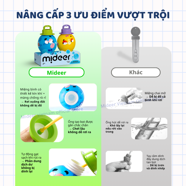 Copy of BỘ LẮP RÁP MÔ HÌNH KHỐI VƯỜN HOA ROTATING GARDEN PUZZLE BLOCK 3+- MIDEER