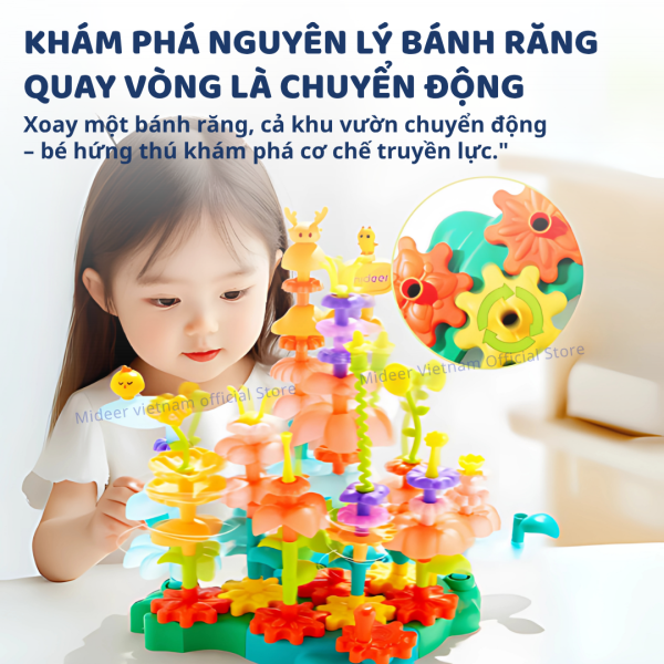BỘ LẮP RÁP MÔ HÌNH KHỐI VƯỜN HOA ROTATING GARDEN PUZZLE BLOCK 3+- MIDEER