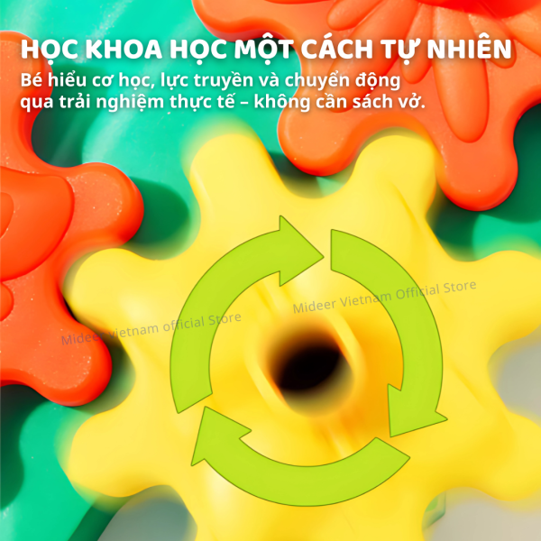 BỘ LẮP RÁP MÔ HÌNH KHỐI VƯỜN HOA ROTATING GARDEN PUZZLE BLOCK 3+- MIDEER