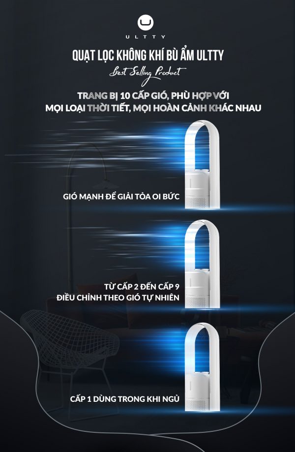 QUẠT LỌC KHÔNG KHÍ BÙ ẨM U-ULTTY CR022