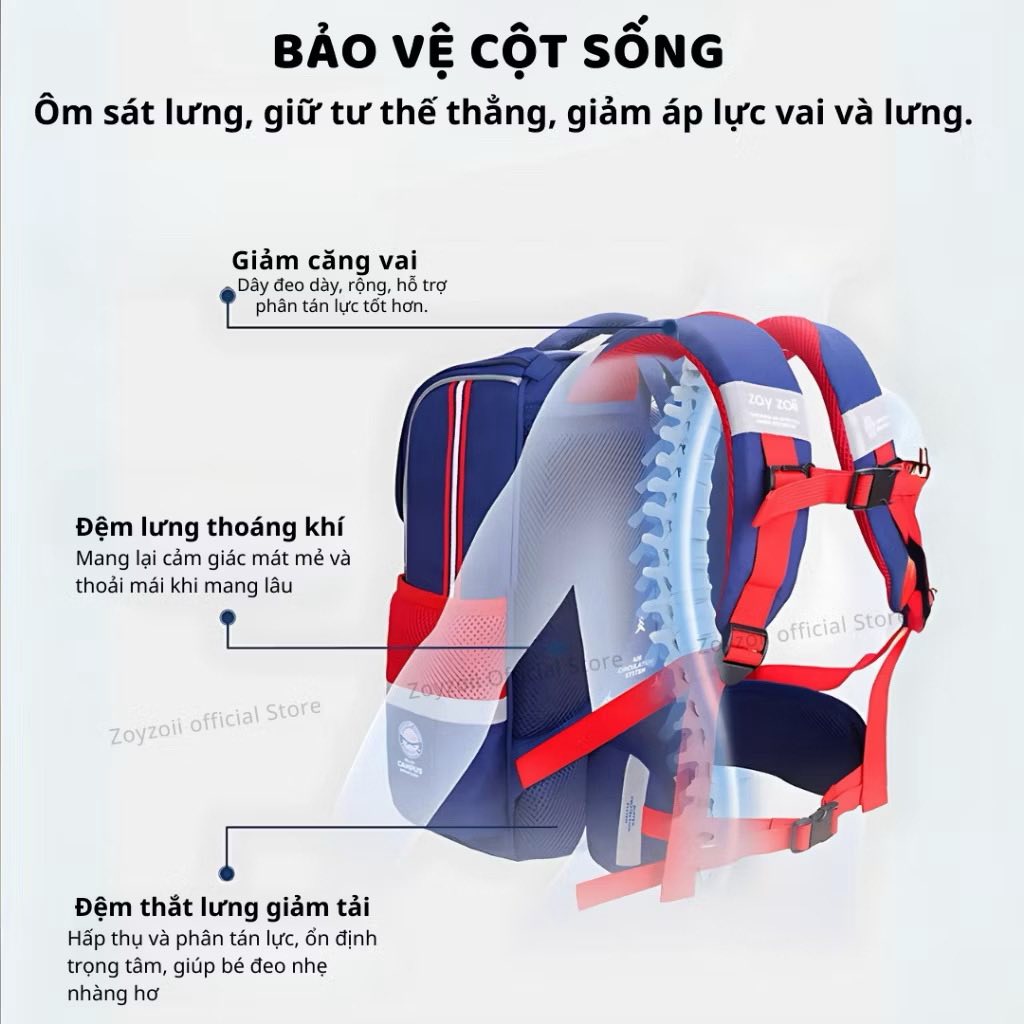 BALO ĐI HỌC CẶP CHỐNG GÙ CHÍNH HÃNG ZOYZOII BACKPACK, CẶP ĐI HỌC CAO CẤP DÀNH CHO BÉ TRAI BÉ GÁI