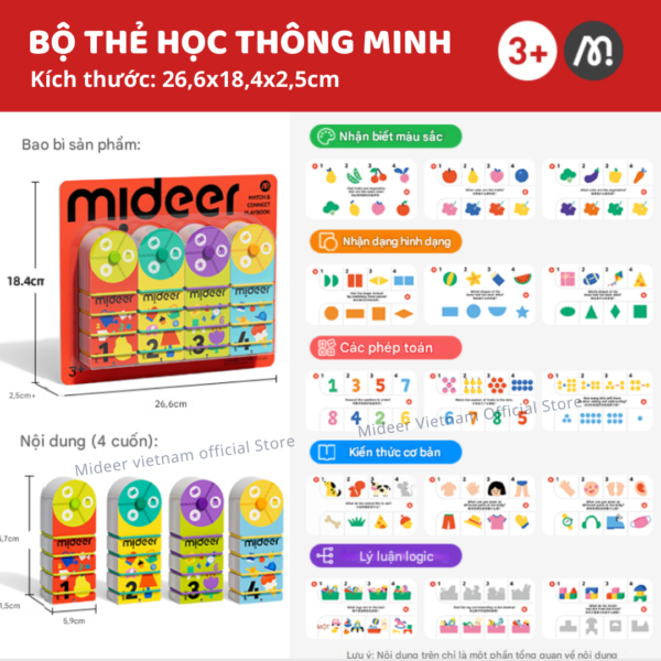 BỘ THẺ HỌC THÔNG MINH FLASHCARD - MIDEER