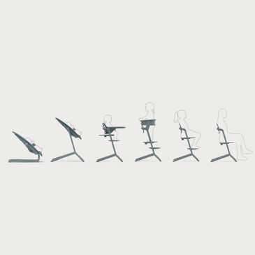 GHẾ ĂN DẶM LEMO - 3 IN 1 - CYBEX