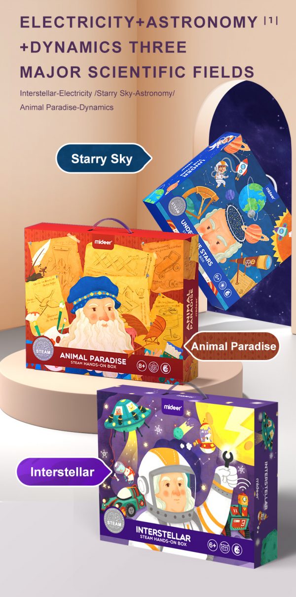 ĐỒ CHƠI KHOA HỌC STEM LẮP RÁP MÔ HÌNH - MIDEER