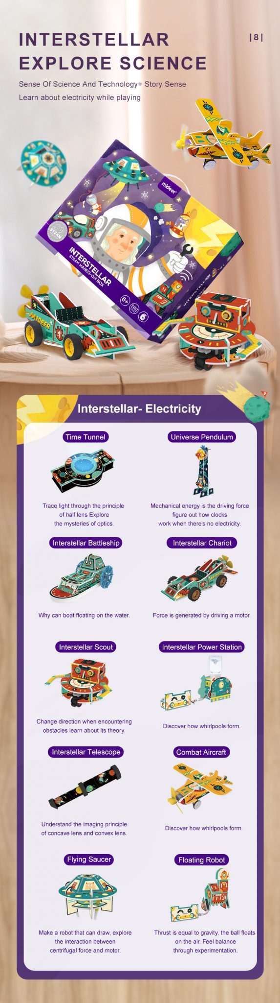 ĐỒ CHƠI KHOA HỌC STEM LẮP RÁP MÔ HÌNH - MIDEER