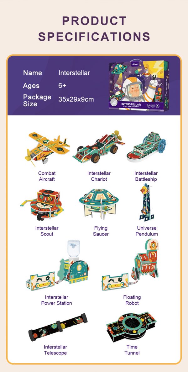 ĐỒ CHƠI KHOA HỌC STEM LẮP RÁP MÔ HÌNH - MIDEER