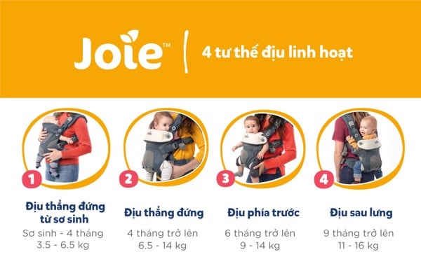 ĐỊU TRẺ EM JOIE SAVVY MARINA