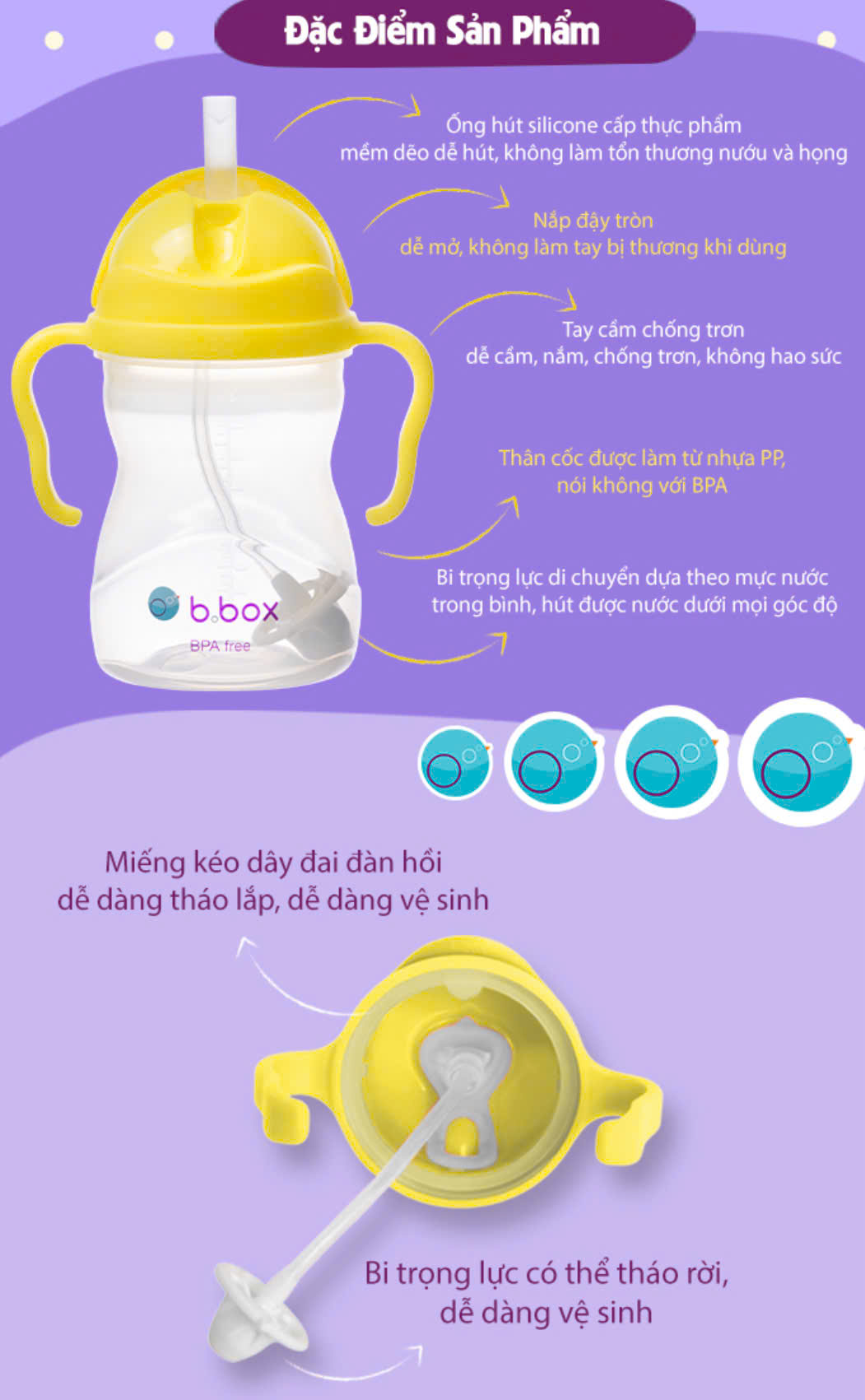 BÌNH NƯỚC 360 ĐỘ CÓ VAN CHỐNG SẶC VÀ TAY CẦM CHO BÉ TẬP UỐNG NƯỚC 240ML - B.BOX