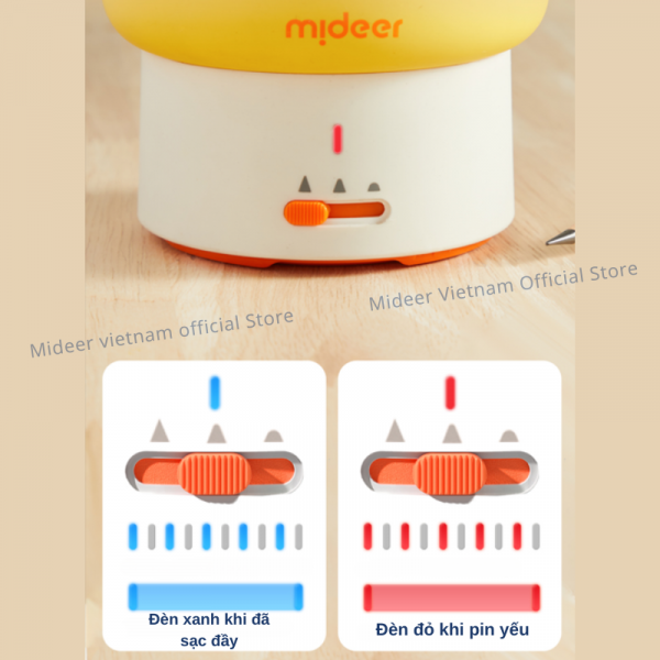 GỌT BÚT CHÌ TỰ ĐỘNG SẠC ĐIỆN KHÔNG DÙNG PIN CHO BÉ- MIDEER