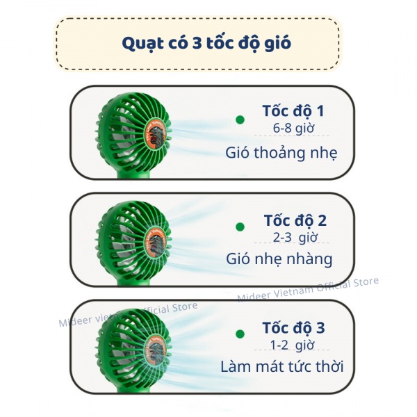 QUAT CẦM TAY TÍCH ĐIỆN MINI- MIDEER