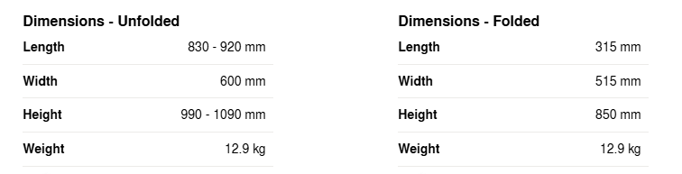 KHUNG XE ĐẨY PRIAM - CYBEX