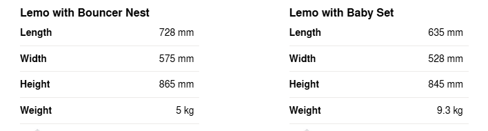 GHẾ ĂN DẶM LEMO - 4 IN 1 -CYBEX