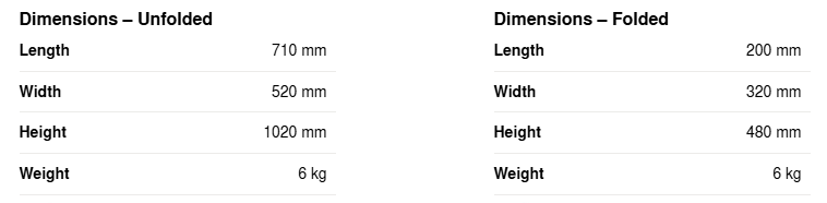 XE ĐẨY GẤP GỌN LIBELLE - CYBEX