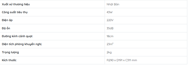 QUẠT ĐỐI LƯU KHÔNG KHÍ PCF - HEK18 - IRIS OHYAMA