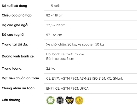 XE CHÒI CHÂN HIGHWAYKICK 1 LIMITED - SCOOT AND RIDE
