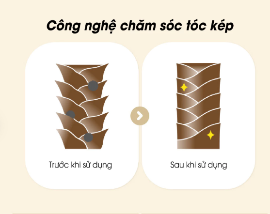 DƯỠNG TÓC GOOD KIDS 80ML (3y+) - ATONO2