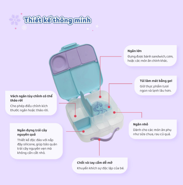 SET HỘP CƠM TRƯ/ĐỒ ĂN VẶT, TÚI ĐỰNG HỘP CƠM VÀ BÌNH NƯỚC PHIÊN BẢN FROZEN CHO BÉ - B.BOX