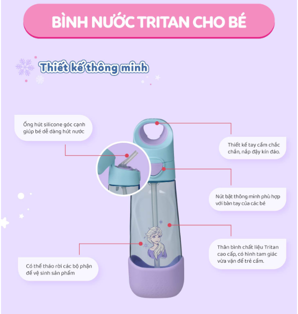 SET HỘP CƠM TRƯ/ĐỒ ĂN VẶT, TÚI ĐỰNG HỘP CƠM VÀ BÌNH NƯỚC PHIÊN BẢN FROZEN CHO BÉ - B.BOX